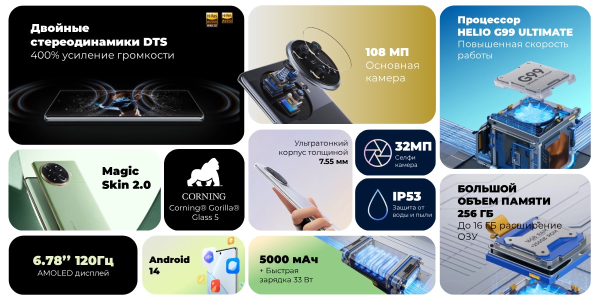 Tecno-Spark-20-Pro-Plus-02