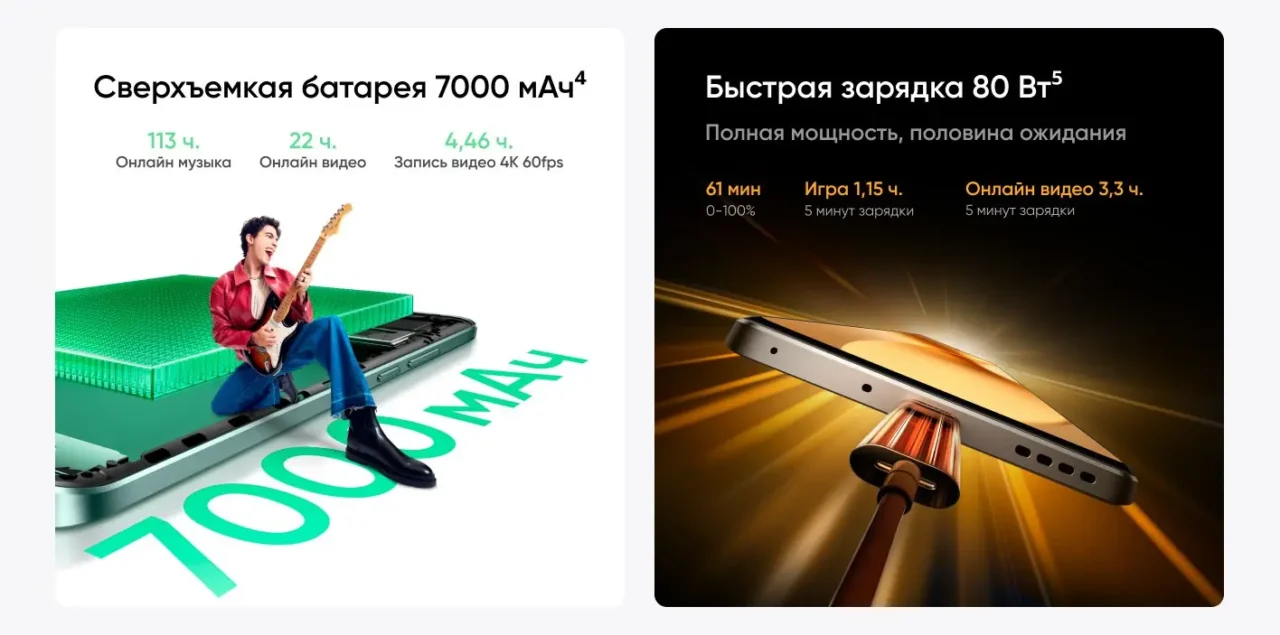 Смартфон Realme 15 Pro 12/512 Gb Белый 11