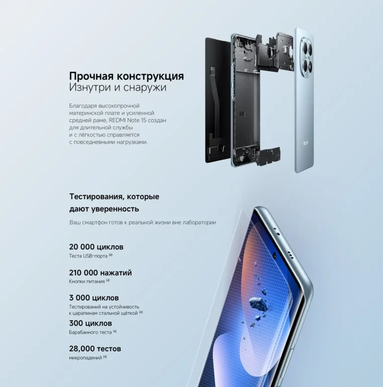 Смартфон Xiaomi Redmi Note 15 6/128GB Black 8