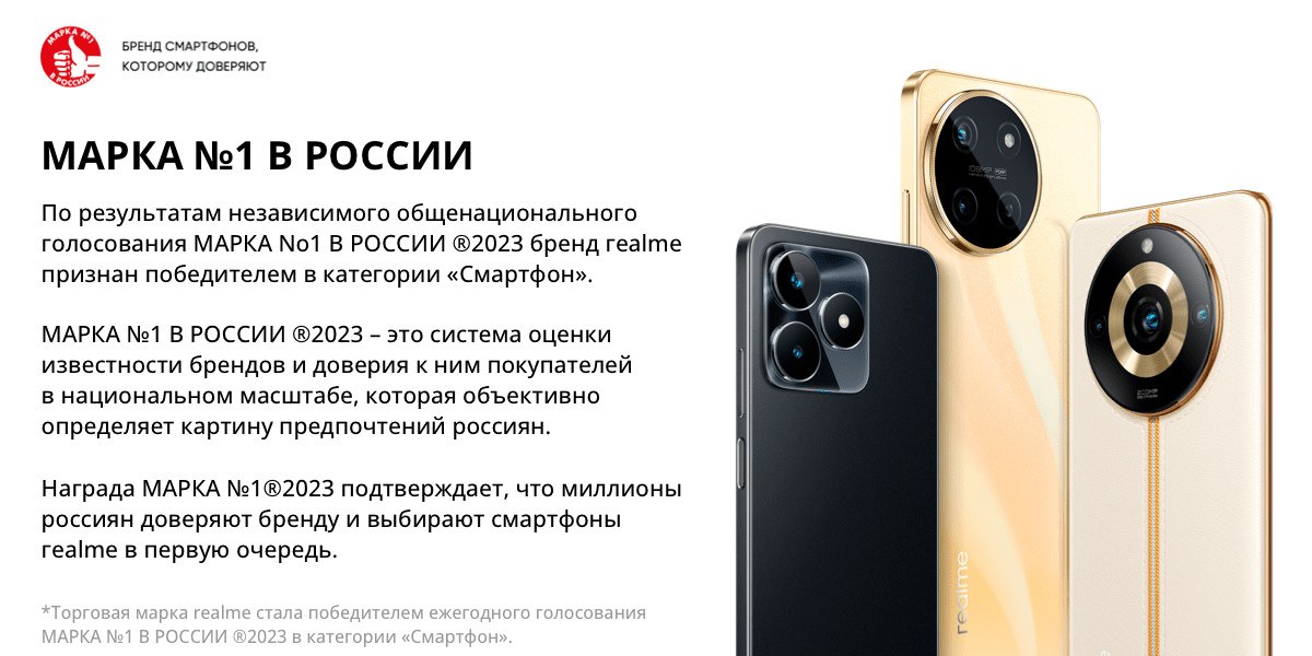 Смартфон Realme 12 5G 8/256 Gb Purple 4 Смартфон Realme 12 5G 8/256 Gb Purple 4