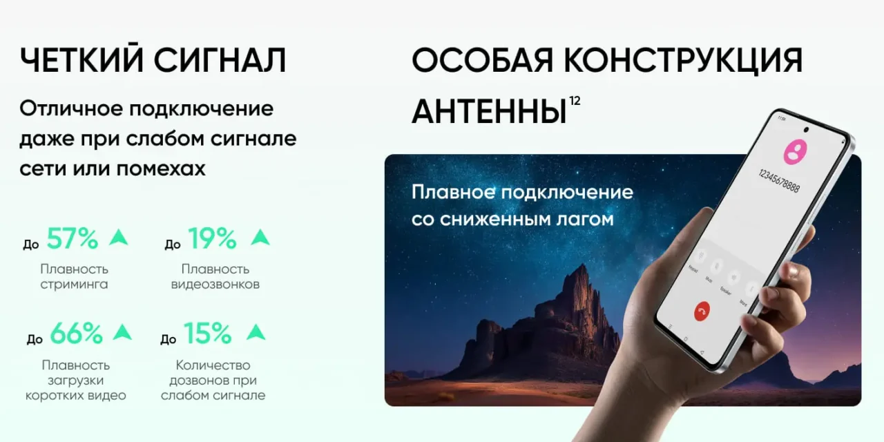 Смартфон REALME P3 Lite (RMX5300) 8/256Gb Зеленая Сосна 13