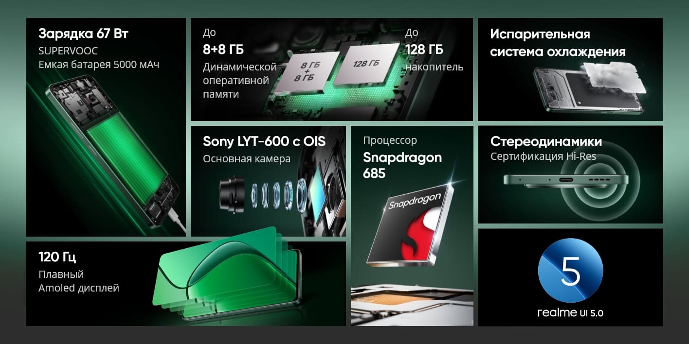 Смартфон Realme 12 4G 8/512 Gb Green 2
