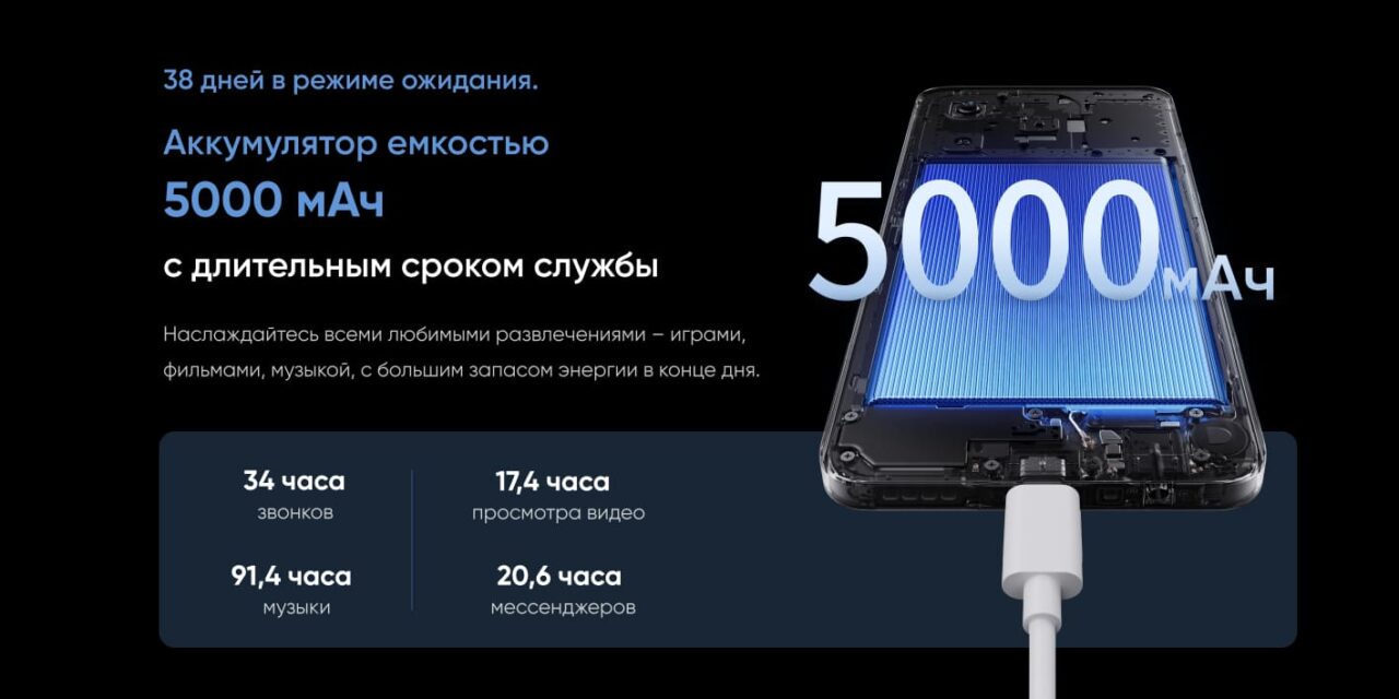 Смартфон Realme C63 8/256 Кожаный Синий 3 Смартфон Realme C63 8/256 Кожаный Синий 3