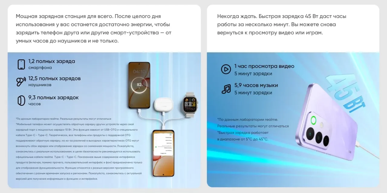 Смартфон Realme C85 Pro 8/256 Gb Темно-Зеленый 5