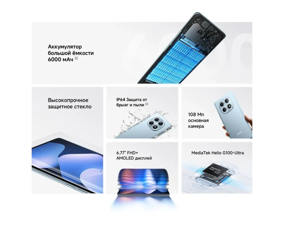 Смартфон Xiaomi Redmi Note 15 6/128GB Black 2