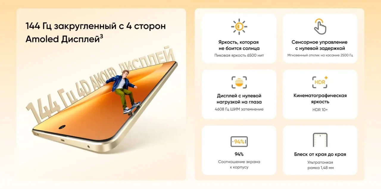 Смартфон Realme 15 Pro 12/512 Gb Белый 9