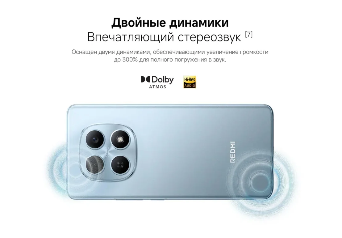 Смартфон Xiaomi Redmi Note 15 6/128GB Black 14