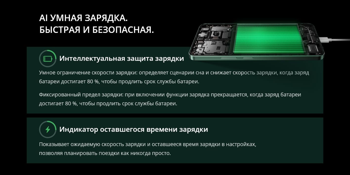 Смартфон Realme 12 4G 8/512 Gb Green 6