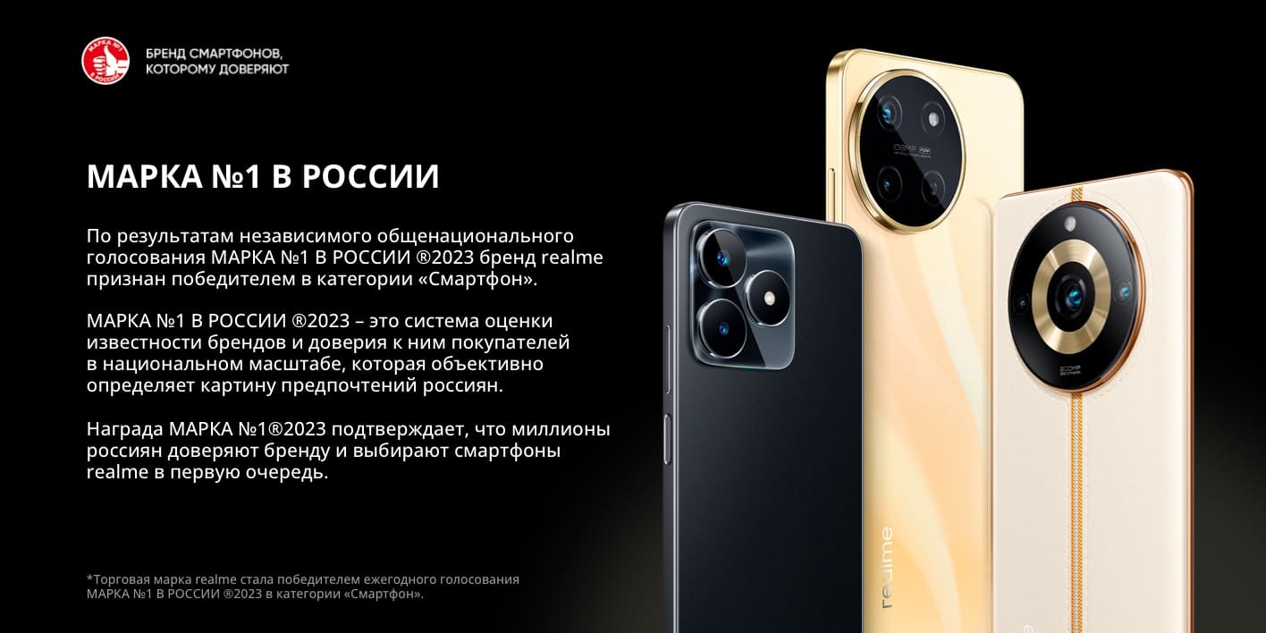 Смартфон Realme 12 4G 8/512 Gb Green 4