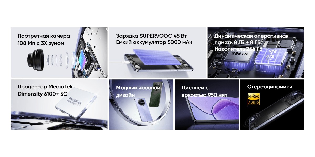 Смартфон Realme 12 5G 8/256 Gb Purple 3 Смартфон Realme 12 5G 8/256 Gb Purple 3