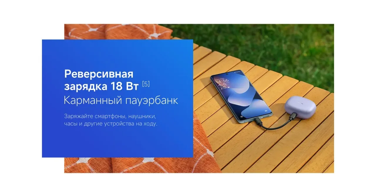 Смартфон Xiaomi Redmi Note 15 6/128GB Black 6