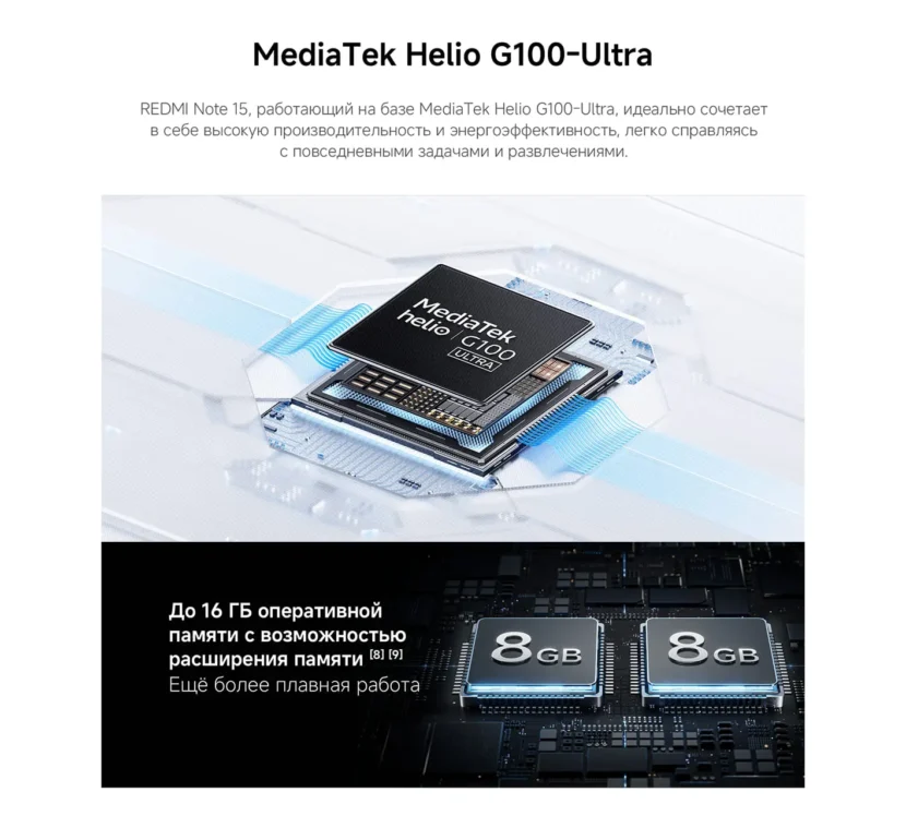 Смартфон Xiaomi Redmi Note 15 6/128GB Black 15