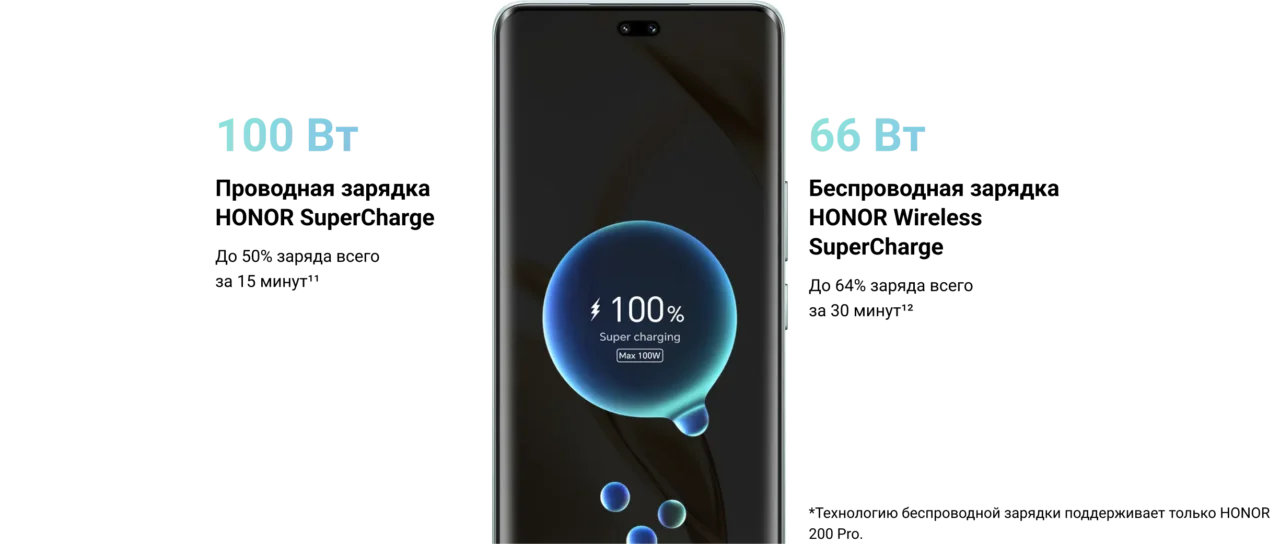 Смартфон Honor 200 8/256 Emerald Green 17