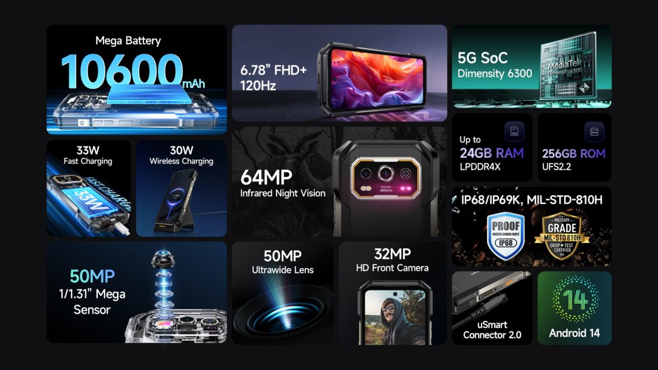 Смартфон Ulefone Armor 27 Pro12/256GB Black 2