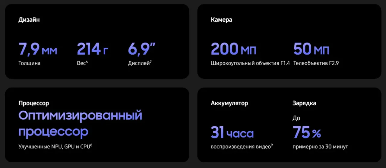 Смартфон Samsung Galaxy S26 Ultra 5G 12/256GB Cabalt Violet 2