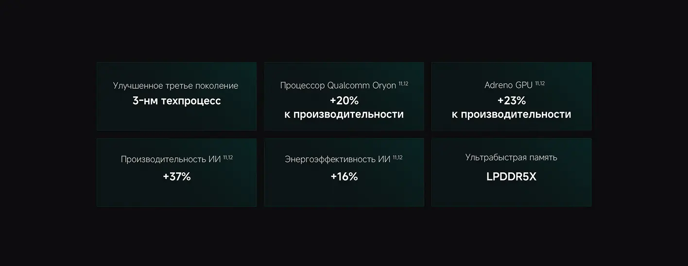 Смартфон Xiaomi 17 Ultra 16/512 Gb EU (Starlit Green) 32 Смартфон Xiaomi 17 Ultra 16/512 Gb EU (Starlit Green) 32