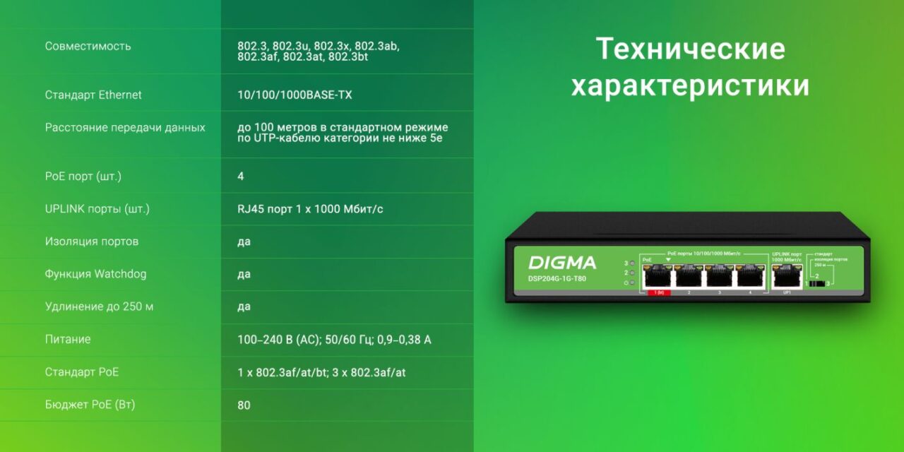 Коммутатор Digma DSP204G-1G-T80, 5port, PoE 4