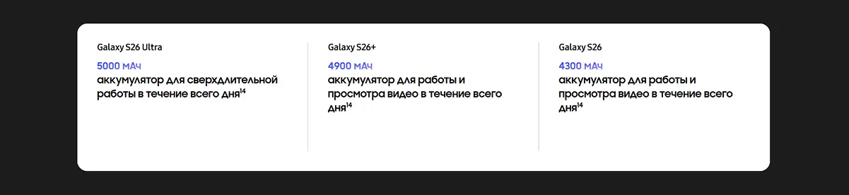Смартфон Samsung Galaxy S26 Ultra 5G 12/256GB Cabalt Violet 12