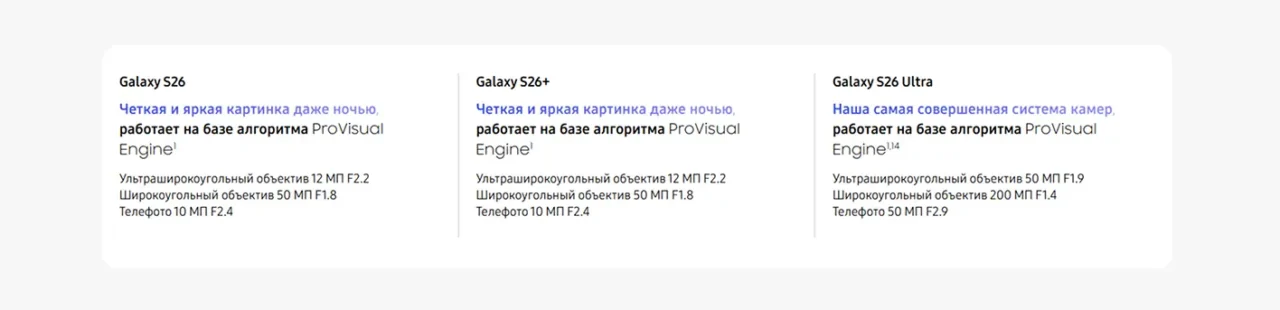 Смартфон Samsung Galaxy S26 5G 12/512GB Черный (SM-S942B/DS) 14