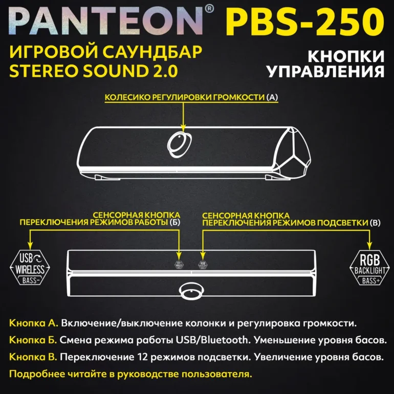 Игровой саундбар PANTEON PBS-250 STEREO SOUND 2.0, белый (Материал корпуса фронтальных колонок/сател 6