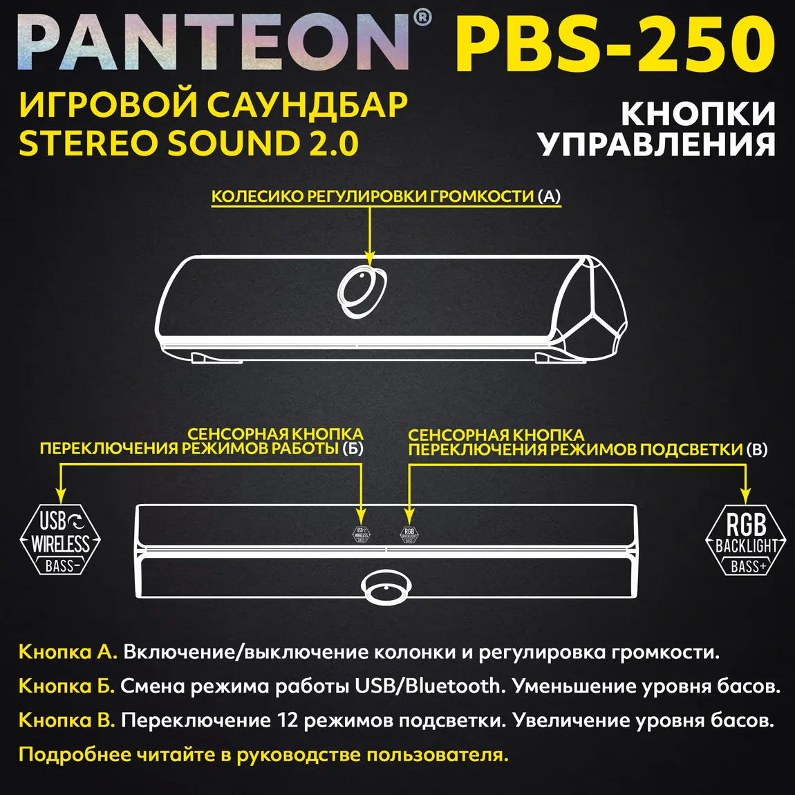 Игровой саундбар PANTEON PBS-250 STEREO SOUND 2.0 черный (Материал корпуса фронтальных колонок/сател 6