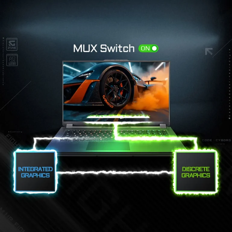 Ноутбук Gigabyte GAMING A16 i7 13620H (CTHI3KZC64SD) /32Gb/SSD1Tb/RTX5050 8Gb/16"/IPS/QHD+/DOS/grey 10