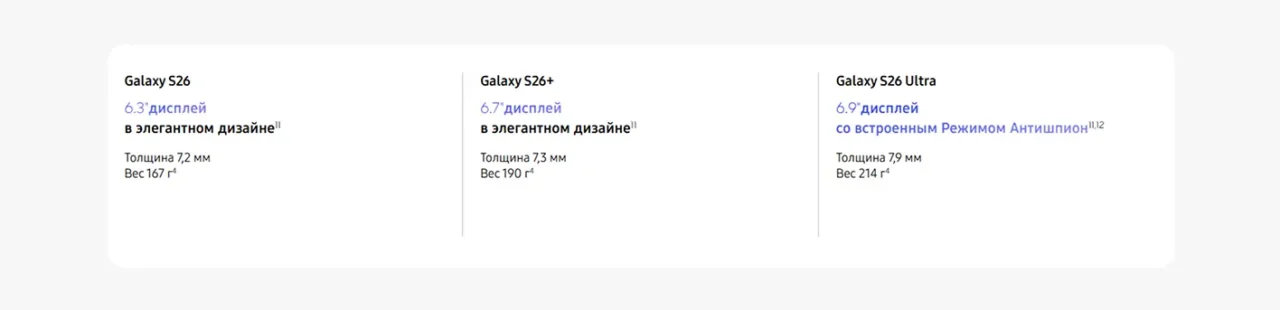 Смартфон Samsung Galaxy S26 5G 12/512GB Черный (SM-S942B/DS) 12
