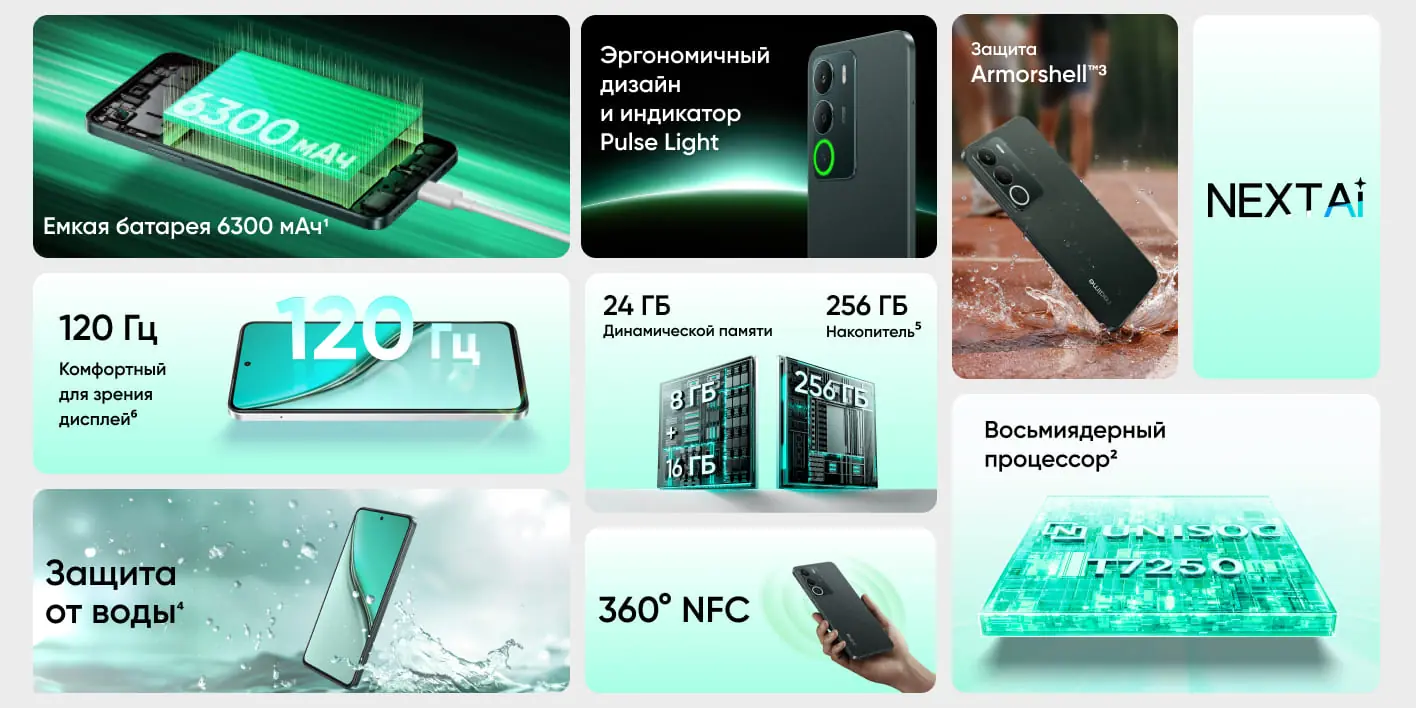 Смартфон REALME P3 Lite (RMX5300) 4/128Gb Зеленая Сосна 2