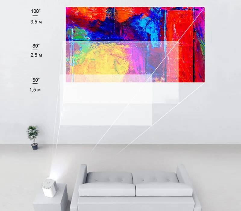 Проектор ZEEMR D1 Pro Black EU 6