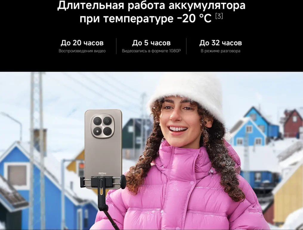 Смартфон Xiaomi Redmi Note 15 Pro 5G 8/512GB Glacier Blue 5