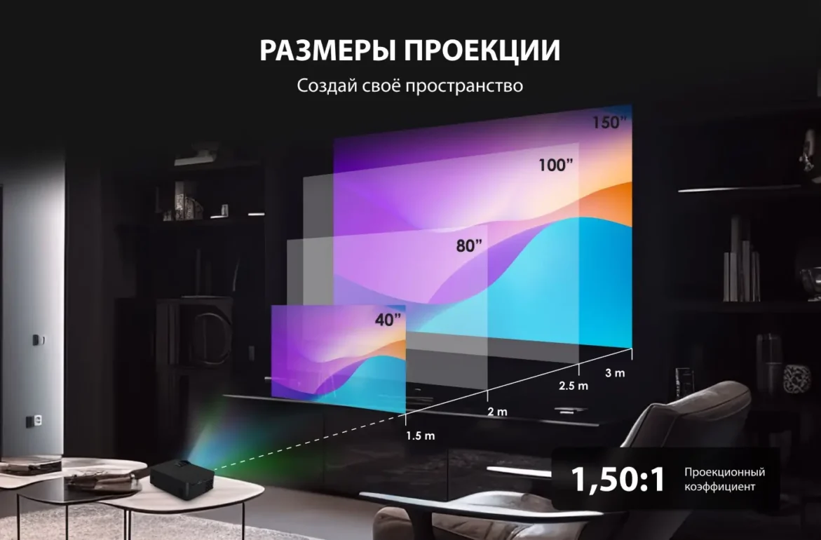 Проектор Cactus CS-PRE.05B.WXGA LCD 1800Lm (1280х720)1500:1 ресурс лампы:30000часов 1xUSB 2xHDMI, 1, 3