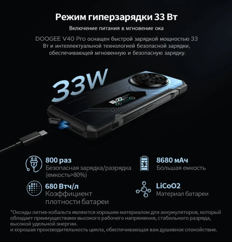 Смартфон DOOGEE V40 Pro 16/512Gb Midnight Blue 30