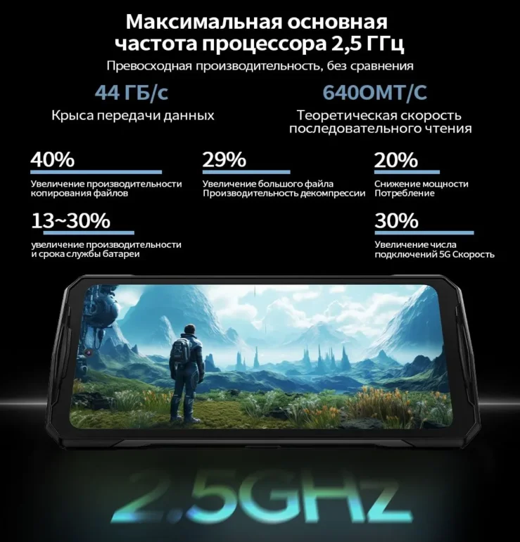 Смартфон DOOGEE V40 Pro 16/512Gb Midnight Blue 8