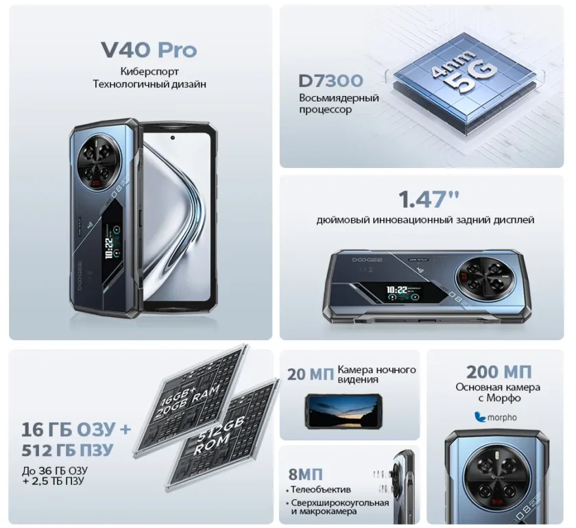 Смартфон DOOGEE V40 Pro 16/512Gb Midnight Blue 2