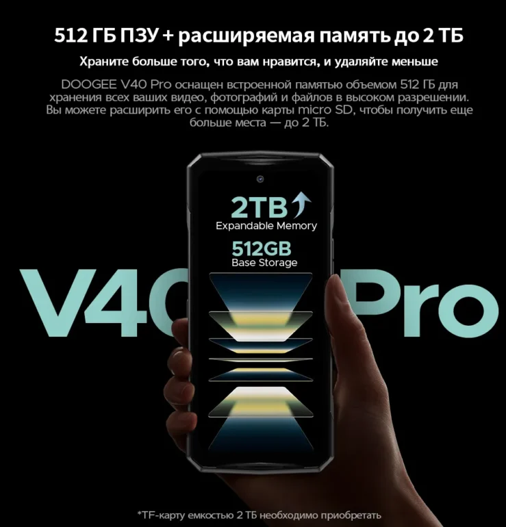 Смартфон DOOGEE V40 Pro 16/512Gb Midnight Blue 12
