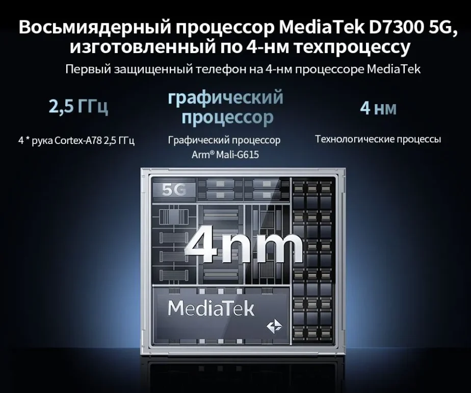 Смартфон DOOGEE V40 Pro 16/512Gb Midnight Blue 7