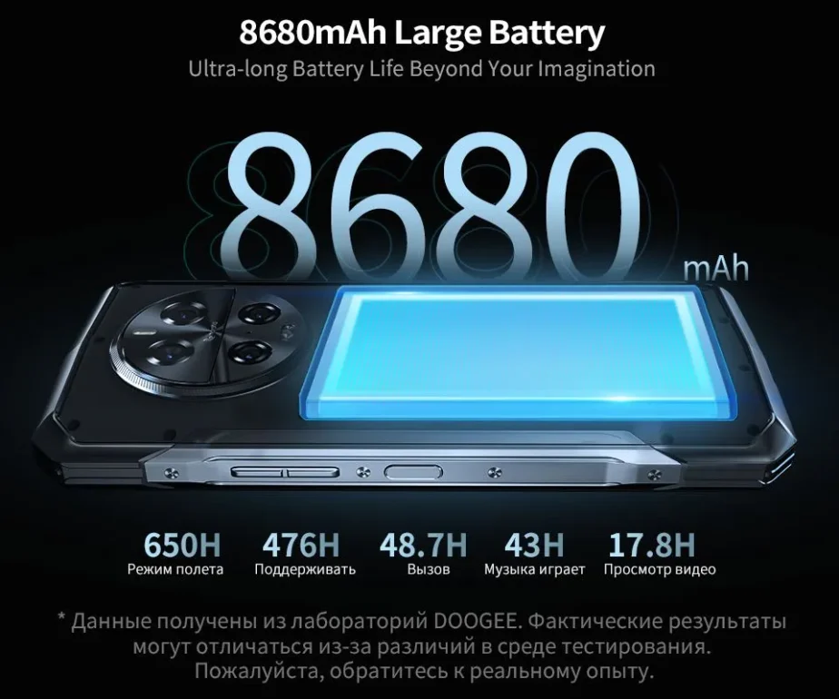 Смартфон DOOGEE V40 Pro 16/512Gb Midnight Blue 29