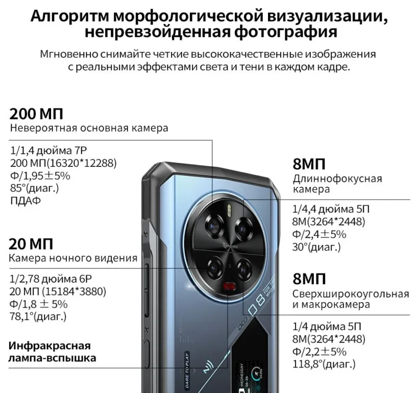 Смартфон DOOGEE V40 Pro 16/512Gb Midnight Blue 16