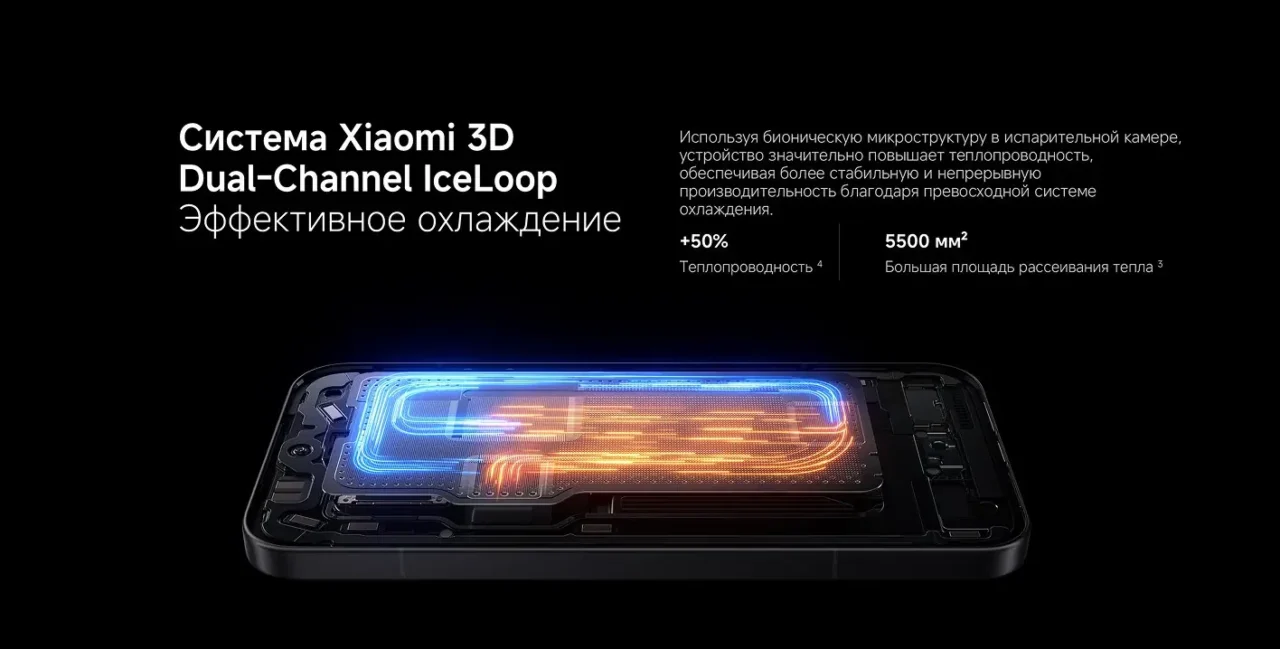 Смартфон Xiaomi 17 Ultra 16/512 Gb EU (Black) 33