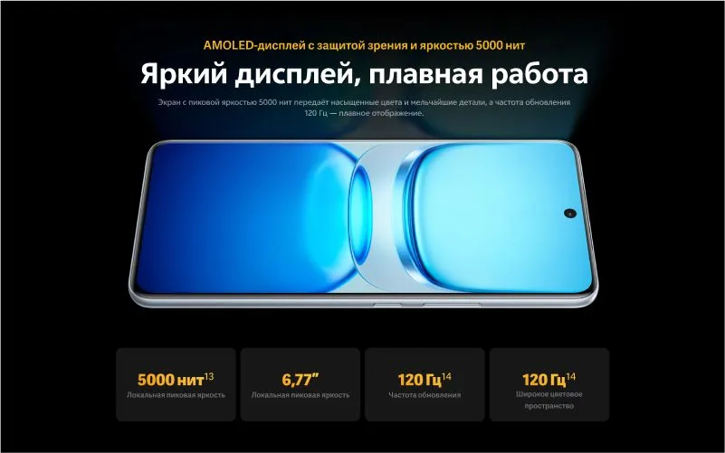 Смартфон VIVO IQOO Z10 5G 8/256Gb Black 10