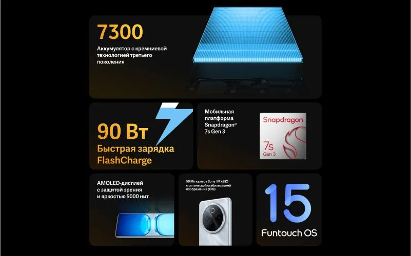 Смартфон VIVO IQOO Z10 5G 8/256Gb Black 2