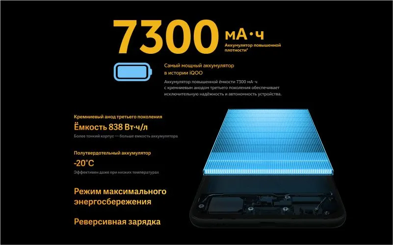 Смартфон VIVO IQOO Z10 5G 8/256Gb Black 6