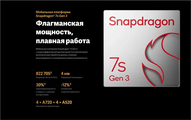 Смартфон VIVO IQOO Z10 5G 8/256Gb Black 8