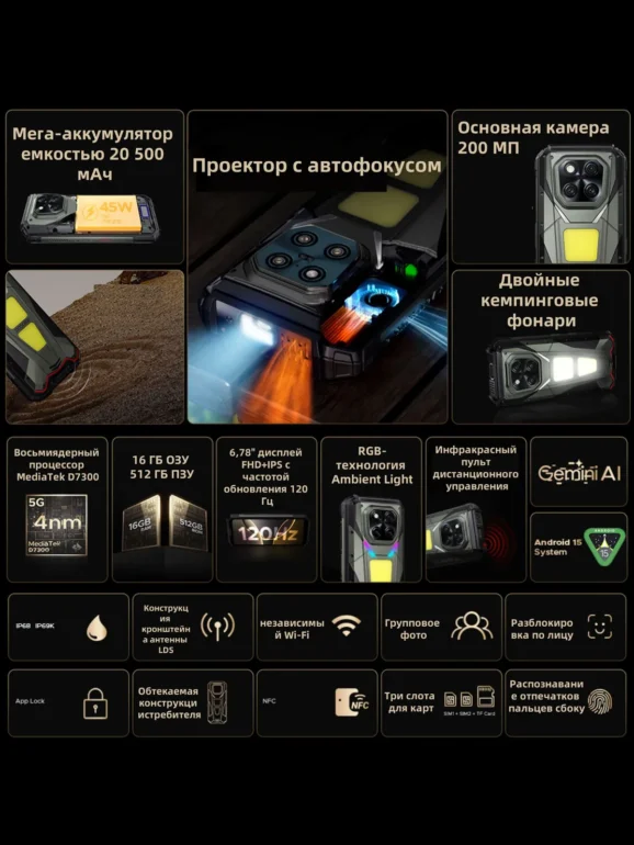 Смартфон DOOGEE V Max Play 16/512Gb Battle Rust 2 Смартфон DOOGEE V Max Play 16/512Gb Battle Rust 2