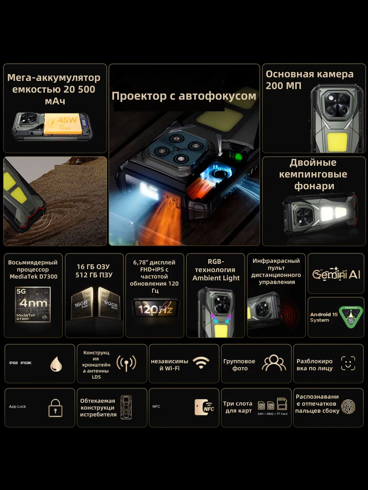 Смартфон DOOGEE V Max Play 16/512Gb Armor Black 2