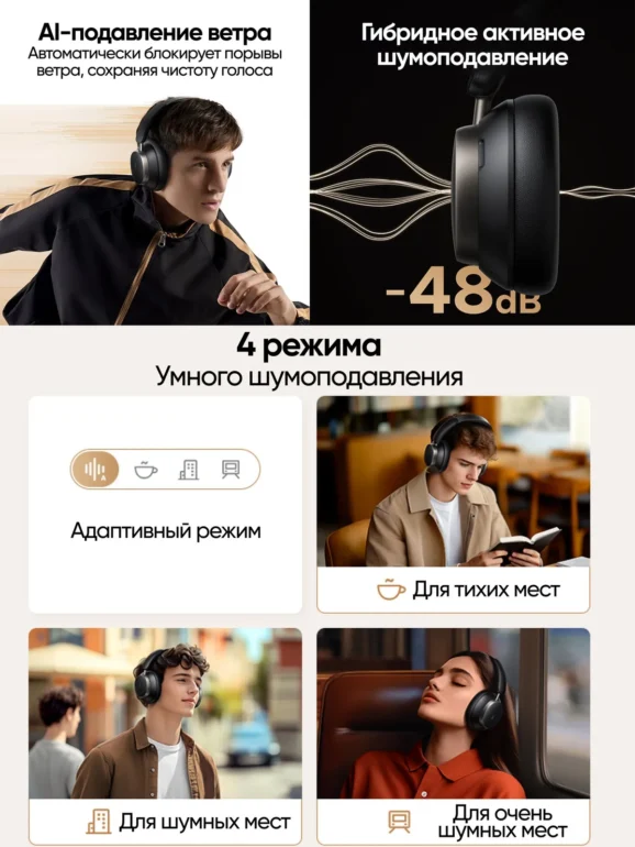 Наушники UGREEN HP206 (55687) Studio Pro Hybrid Active Noise-Cancelling - Black 3