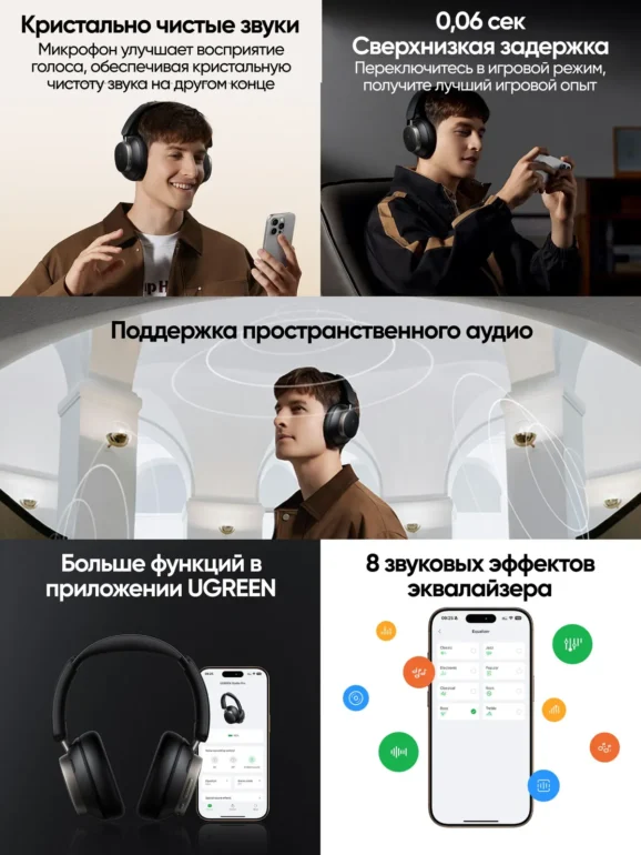 Наушники UGREEN HP206 (55687) Studio Pro Hybrid Active Noise-Cancelling - Black 2