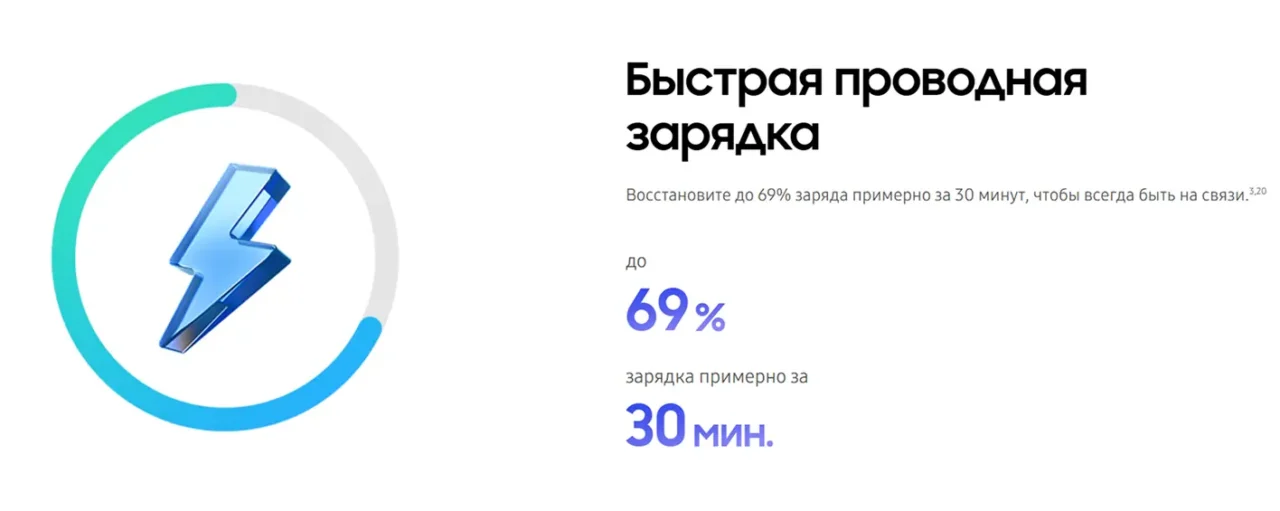 Смартфон Samsung Galaxy S26 5G 12/512GB Черный (SM-S942B/DS) 20