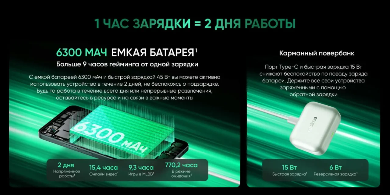 Смартфон REALME P3 Lite (RMX5300) 4/128Gb Белое Облако 3