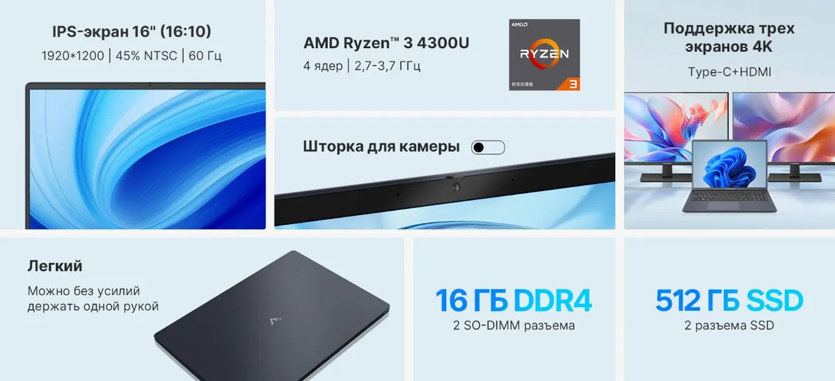 Ноутбук Maibenben M643 16" IPS, R3-4300U/8/512/Linux, синий 1